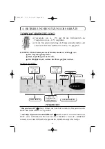 Preview for 63 page of Edesa CE340NF Operating Instructions Manual