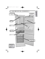 Preview for 4 page of Edesa CE342NF Operating Instructions Manual