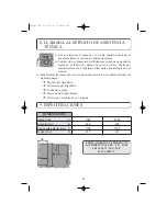 Preview for 15 page of Edesa CE342NF Operating Instructions Manual