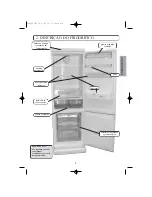 Preview for 18 page of Edesa CE342NF Operating Instructions Manual