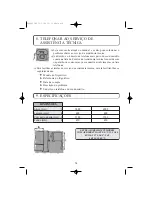 Preview for 29 page of Edesa CE342NF Operating Instructions Manual