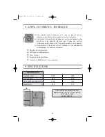 Preview for 43 page of Edesa CE342NF Operating Instructions Manual