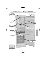 Preview for 46 page of Edesa CE342NF Operating Instructions Manual