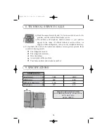 Preview for 57 page of Edesa CE342NF Operating Instructions Manual