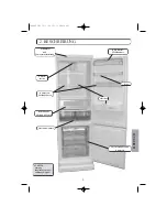 Preview for 60 page of Edesa CE342NF Operating Instructions Manual