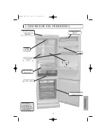 Preview for 74 page of Edesa CE342NF Operating Instructions Manual