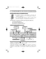 Preview for 77 page of Edesa CE342NF Operating Instructions Manual