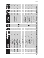 Preview for 15 page of Edesa L511 User'S Installation And Operation Manual