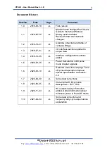 Preview for 2 page of EDF PPS20 User Manual