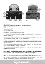 Preview for 6 page of EDG Fv Plus Sinter Instruction Manual