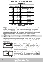 Preview for 21 page of EDG Fv Plus Sinter Instruction Manual