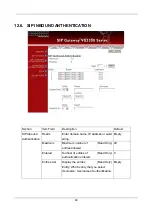 Preview for 63 page of Edge-Core SIP Gateway VG3300 Series User Manual