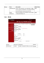 Preview for 67 page of Edge-Core SIP Gateway VG3300 Series User Manual