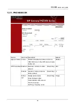 Preview for 72 page of Edge-Core SIP Gateway VG3300 Series User Manual