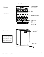 Preview for 5 page of EdgeStar CWR1101DZ Owner'S Manual