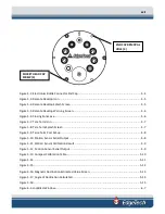 Preview for 17 page of Edgetech 2000-DSS User Hardware Manual