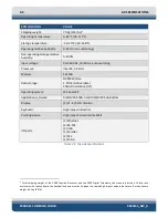 Preview for 30 page of Edgetech 2000-DSS User Hardware Manual