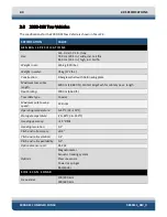 Preview for 32 page of Edgetech 2000-DSS User Hardware Manual