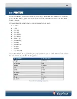 Preview for 97 page of Edgetech 2000-DSS User Hardware Manual