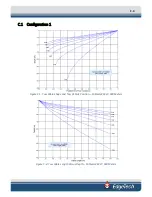 Preview for 101 page of Edgetech 2000-DSS User Hardware Manual