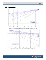 Preview for 105 page of Edgetech 2000-DSS User Hardware Manual