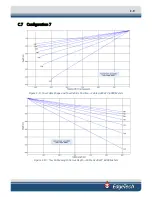 Preview for 107 page of Edgetech 2000-DSS User Hardware Manual