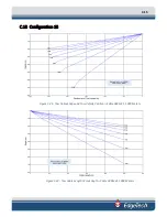 Preview for 113 page of Edgetech 2000-DSS User Hardware Manual