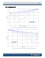 Preview for 115 page of Edgetech 2000-DSS User Hardware Manual