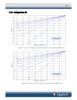 Preview for 119 page of Edgetech 2000-DSS User Hardware Manual