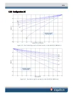 Preview for 123 page of Edgetech 2000-DSS User Hardware Manual