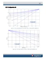 Preview for 125 page of Edgetech 2000-DSS User Hardware Manual