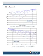 Preview for 127 page of Edgetech 2000-DSS User Hardware Manual