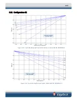 Preview for 131 page of Edgetech 2000-DSS User Hardware Manual