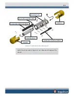 Preview for 22 page of Edgetech 6205S User Hardware Manual