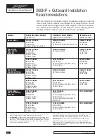 Preview for 66 page of Edgewater Networks 190 InShore 2014 Series Owner Assistance Manual