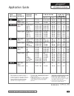 Preview for 83 page of Edgewater Networks 190 InShore 2014 Series Owner Assistance Manual