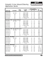 Preview for 97 page of Edgewater Networks 190 InShore 2014 Series Owner Assistance Manual