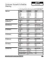 Preview for 101 page of Edgewater Networks 190 InShore 2014 Series Owner Assistance Manual