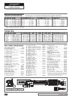 Preview for 104 page of Edgewater Networks 190 InShore 2014 Series Owner Assistance Manual