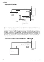 Preview for 174 page of Edgewater Networks 190 InShore 2014 Series Owner Assistance Manual