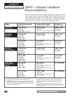 Preview for 64 page of Edgewater Networks 245CX Owner Assistance Manual