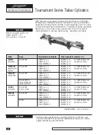 Preview for 68 page of Edgewater Networks 245CX Owner Assistance Manual