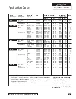 Preview for 81 page of Edgewater Networks 245CX Owner Assistance Manual