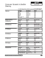 Preview for 99 page of Edgewater Networks 245CX Owner Assistance Manual