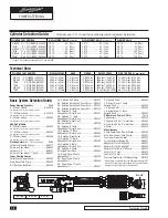 Preview for 102 page of Edgewater Networks 245CX Owner Assistance Manual