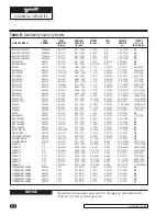 Preview for 138 page of Edgewater Networks 245CX Owner Assistance Manual