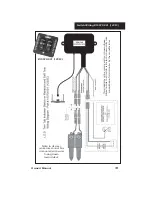 Preview for 163 page of Edgewater Networks 245CX Owner Assistance Manual