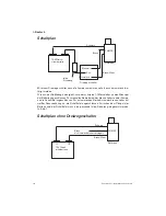 Preview for 192 page of Edgewater Networks 245CX Owner Assistance Manual