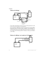 Preview for 196 page of Edgewater Networks 245CX Owner Assistance Manual