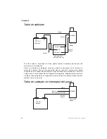 Preview for 200 page of Edgewater Networks 245CX Owner Assistance Manual